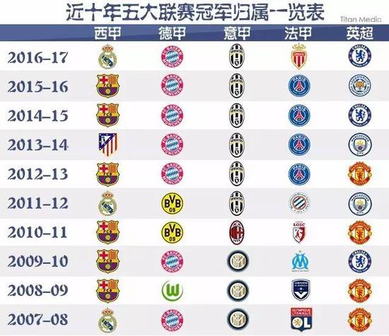 育教师的